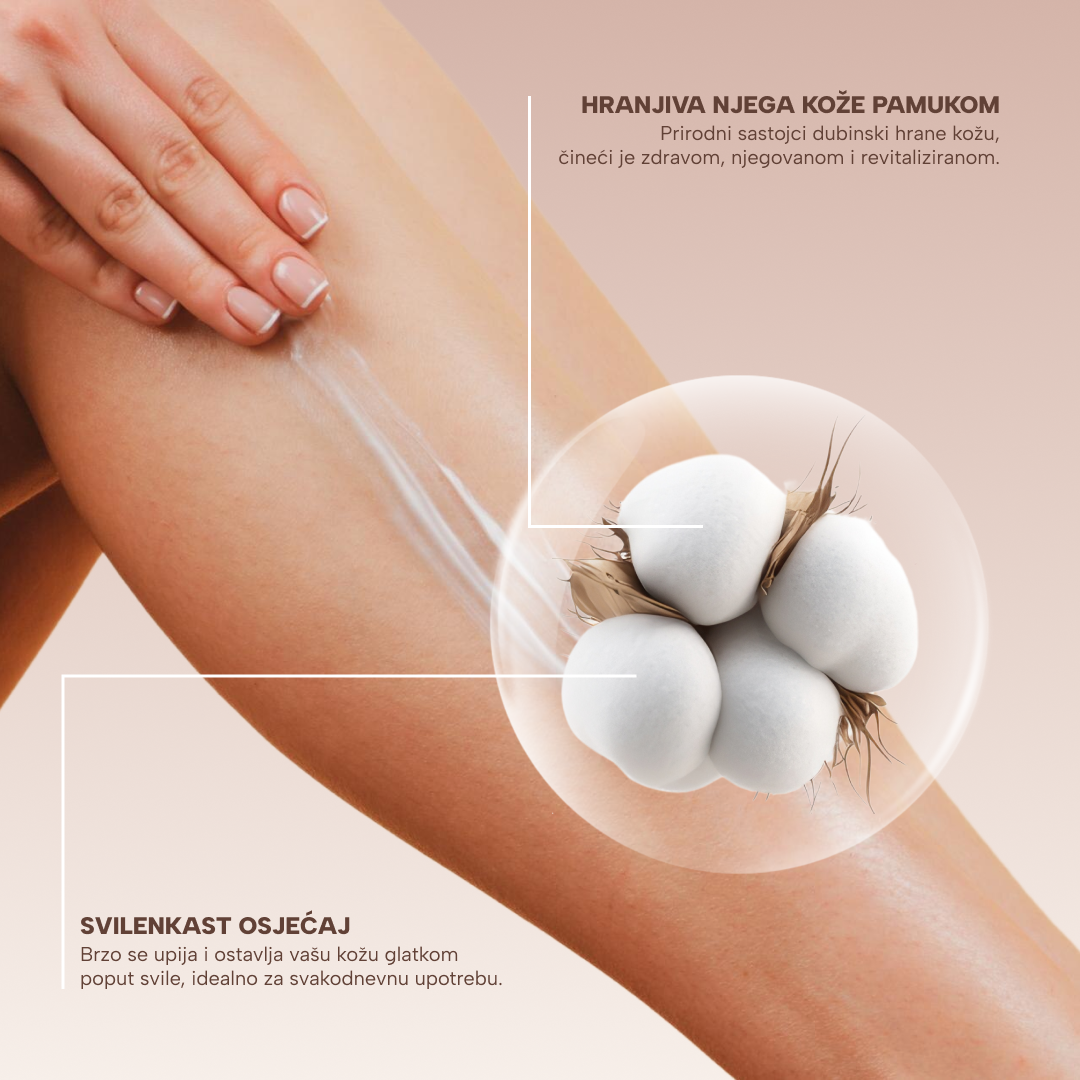 Losion za tijelo sa cvijetom pamuka 200ml