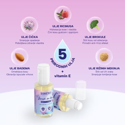 Serum za obnovu kose sa uljem brokule 30ml