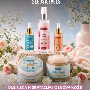 Paket: Dubinska hidratacija i obnova kože