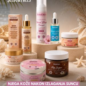 Paket: Njega kože nakon izlaganja suncu